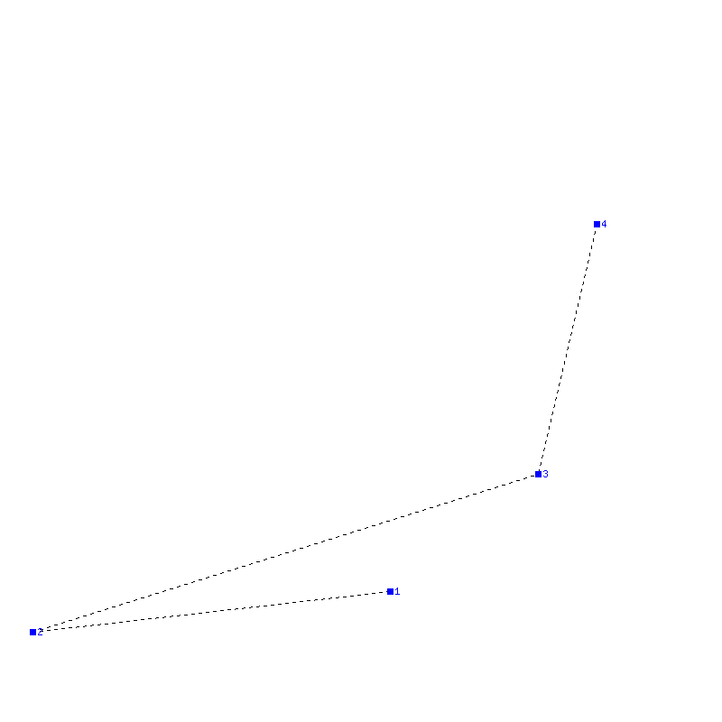 Flugauswertung